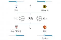 开云体育官网-法国惊险淘汰瑞士，晋级欧洲杯四强名列榜首
