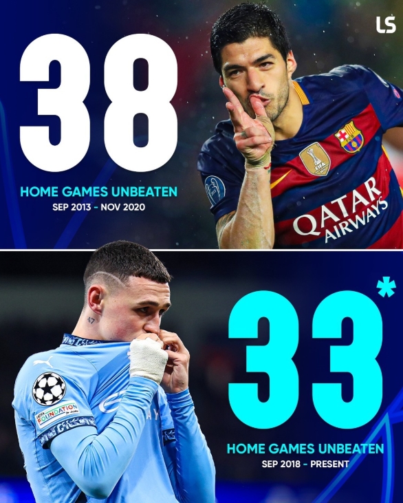 包含曼城血洗对手,欧冠资排名节节攀升的词条 包含曼城血洗对手,欧冠资排名节节攀升的词条