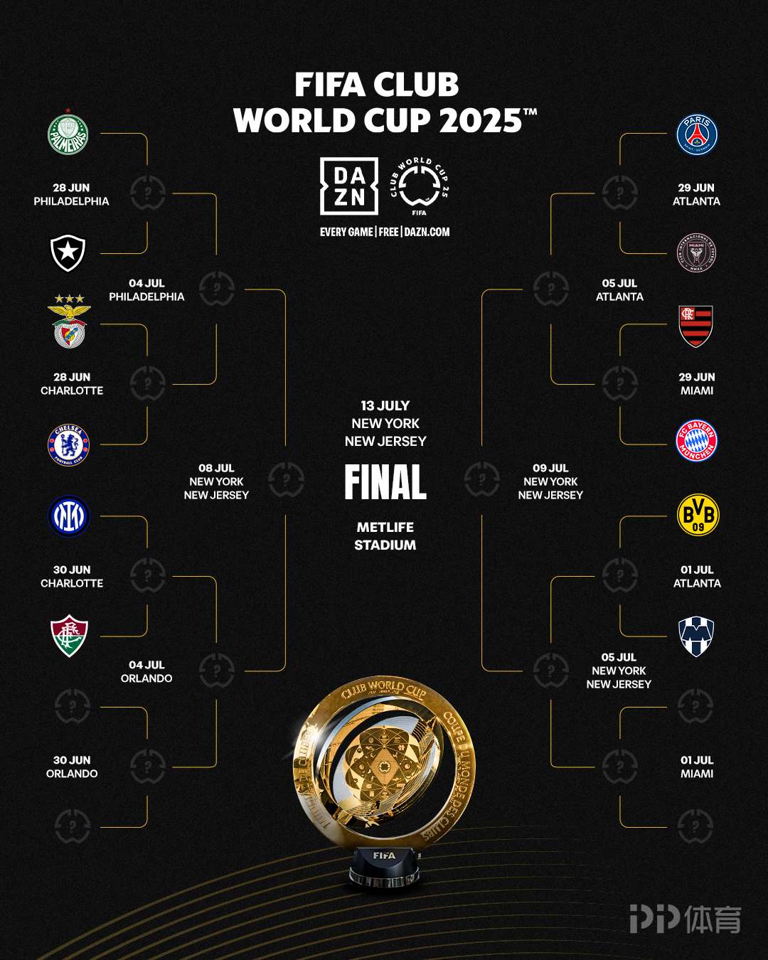 皇马重磅新闻发布俱乐部计划重整阵容的简单介绍