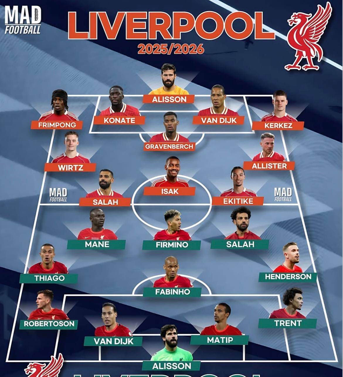 关于利物浦后卫范迪克伤愈归队,提升防线实力的信息 关于利物浦后卫范迪克伤愈归队,提升防线实力的信息