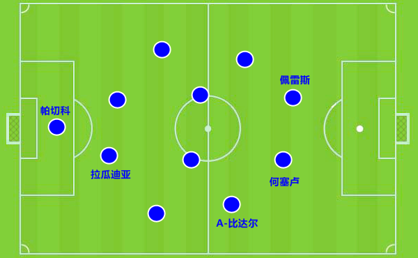 太阳中锋突出表现,打破对手防线 太阳中锋突出表现,打破对手防线